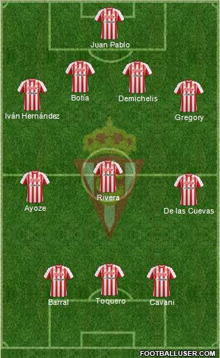 Real Sporting S.A.D. Formation 2012