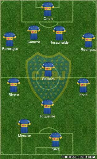 Boca Juniors Formation 2012