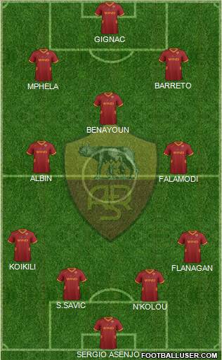 AS Roma Formation 2012