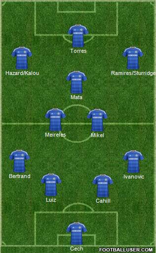Chelsea Formation 2012