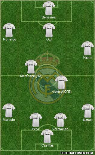 Real Madrid C.F. Formation 2012