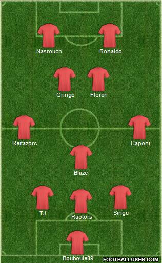 Fifa Team Formation 2012