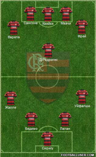 CR Flamengo Formation 2012