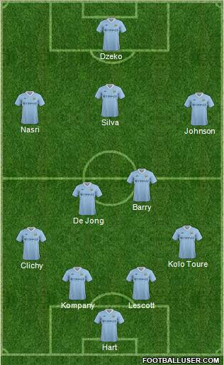 Manchester City Formation 2012