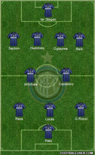 F.C. Internazionale Formation 2012