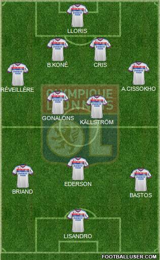 Olympique Lyonnais Formation 2012