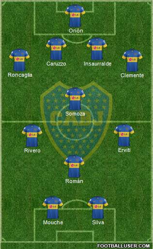 Boca Juniors Formation 2012