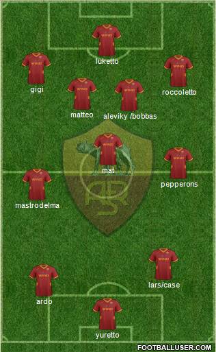 AS Roma Formation 2012