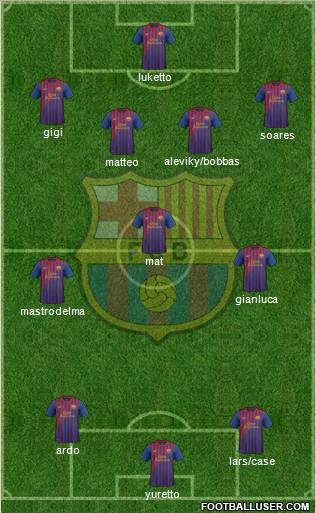 F.C. Barcelona Formation 2012