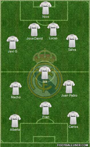 Real Madrid C.F. Formation 2012