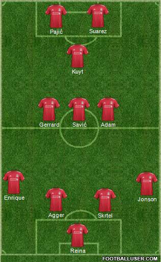 Liverpool Formation 2012