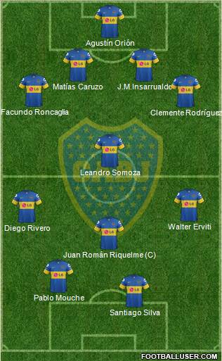 Boca Juniors Formation 2012