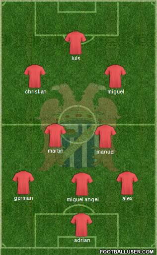 Águilas C.F. Formation 2012