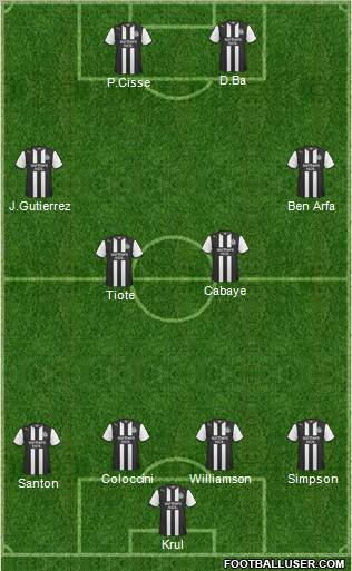 Newcastle United Formation 2012