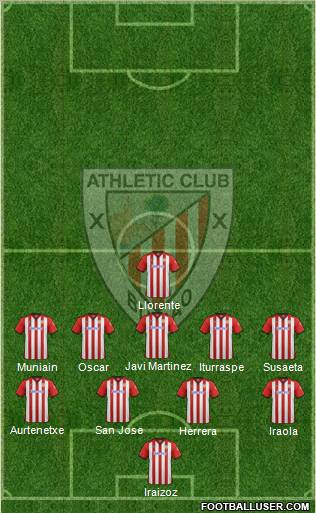 Athletic Club Formation 2012