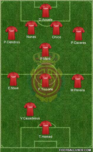 R.C.D. Mallorca S.A.D. Formation 2012