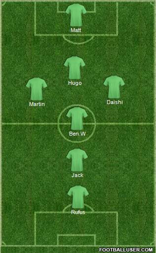 England Formation 2012
