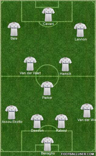 Tottenham Hotspur Formation 2012