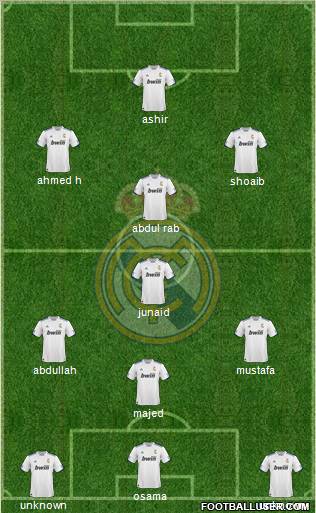 R. Madrid Castilla Formation 2012
