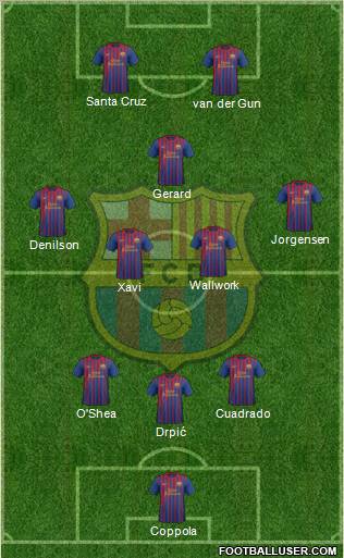F.C. Barcelona Formation 2012