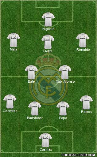Real Madrid C.F. Formation 2012