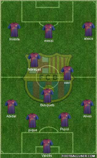 F.C. Barcelona Formation 2012