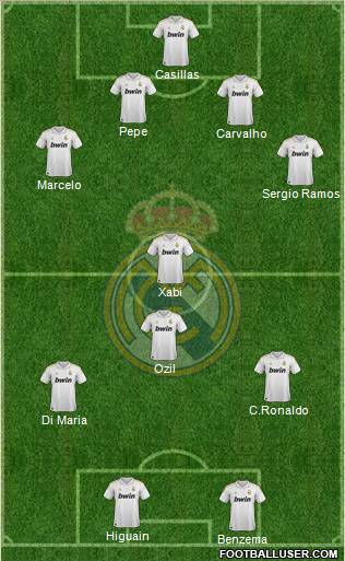 Real Madrid C.F. Formation 2012