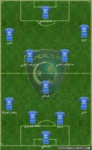 Al-Hilal (KSA) Formation 2012
