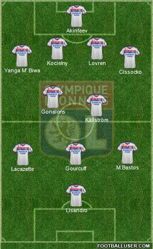 Olympique Lyonnais Formation 2012