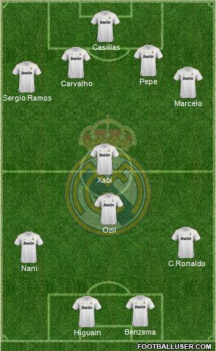Real Madrid C.F. Formation 2012