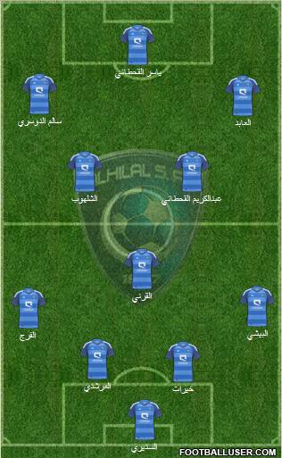 Al-Hilal (KSA) Formation 2012