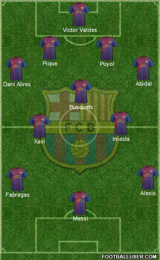 F.C. Barcelona Formation 2012