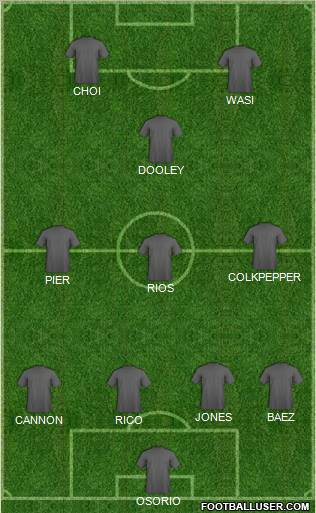 Championship Manager Team Formation 2012