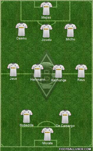 Borussia Mönchengladbach Formation 2012