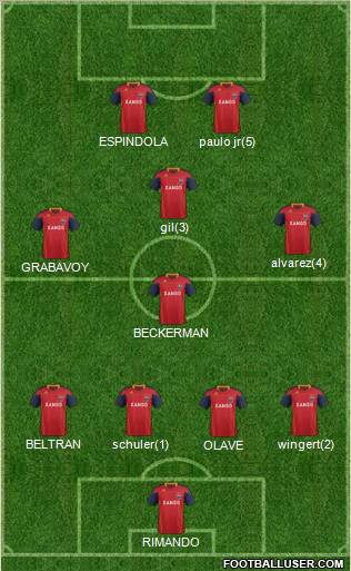 Real Salt Lake Formation 2012