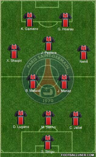 Paris Saint-Germain Formation 2012