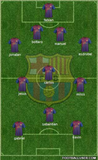 F.C. Barcelona Formation 2012