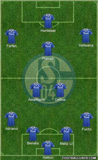 FC Schalke 04 Formation 2012