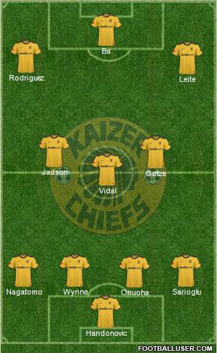 Kaizer Chiefs Formation 2012