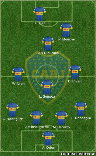 Boca Juniors Formation 2012