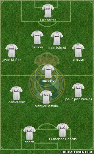 Real Madrid C.F. Formation 2012