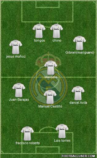 Real Madrid C.F. Formation 2012