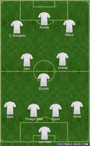 Fifa Team Formation 2012