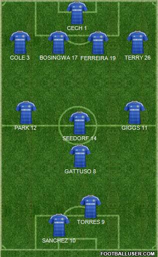 Chelsea Formation 2012