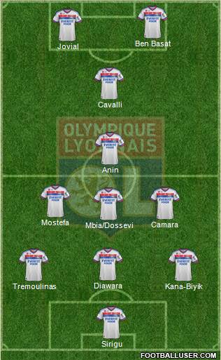 Olympique Lyonnais Formation 2012