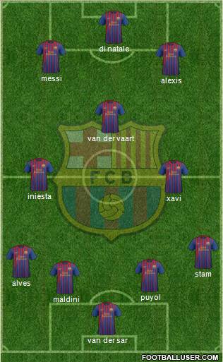 F.C. Barcelona Formation 2012