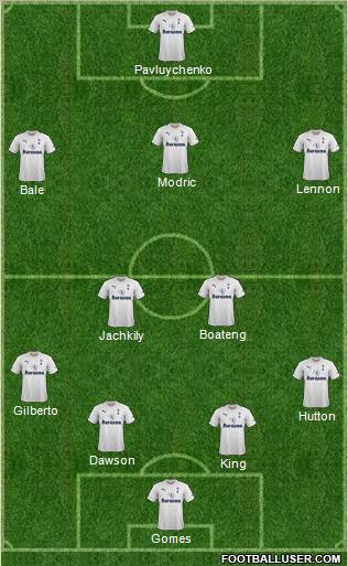 Tottenham Hotspur Formation 2012