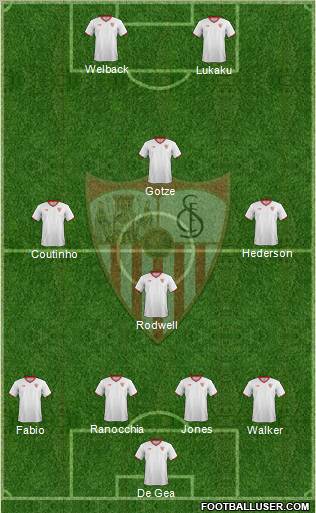 Sevilla F.C., S.A.D. Formation 2012
