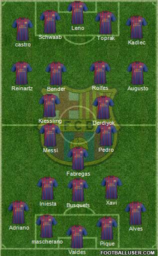 F.C. Barcelona Formation 2012
