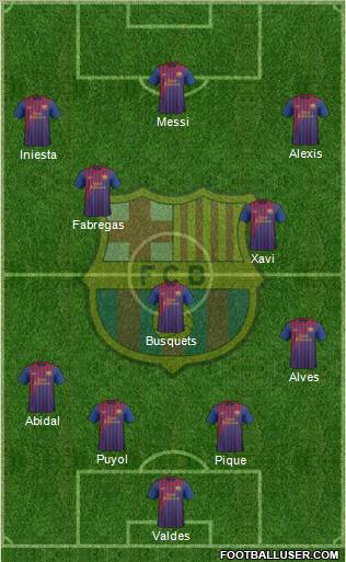 F.C. Barcelona Formation 2012